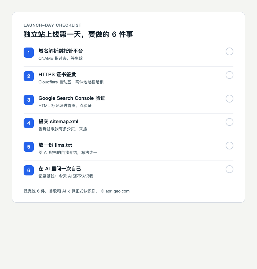 独立站上线第一天要做的 6 件事清单：域名解析、HTTPS、Search Console 验证、提交 sitemap、放 llms.txt、在 AI 里问一次自己